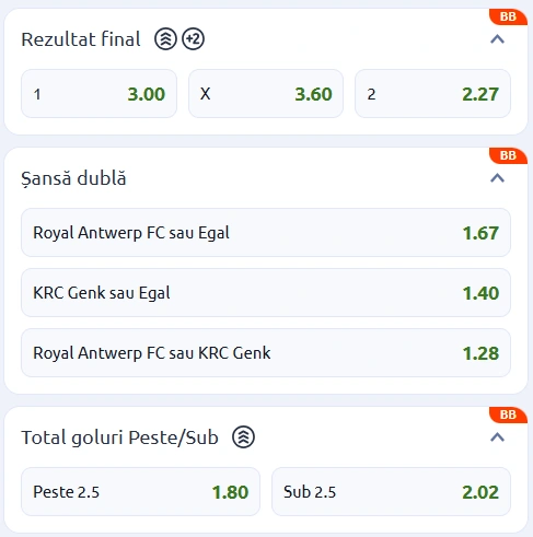 Cote pariuri Antwerp vs Genk la Betano