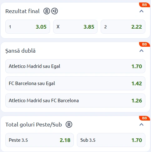 Cote pariuri Atletico Madrid vs Barcelona la Betano