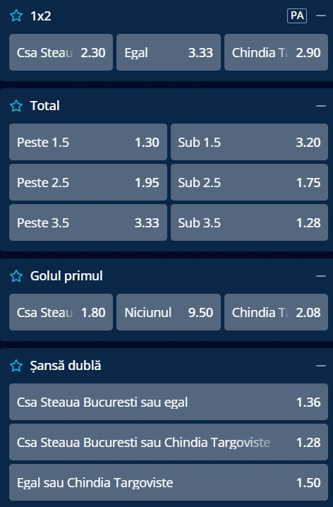 Cote pariuri CSA Steaua vs Chindia Targoviste la Mr Bit