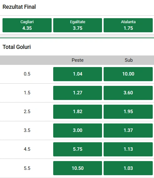 Cote pariuri Cagliari vs Atalanta la Unibet