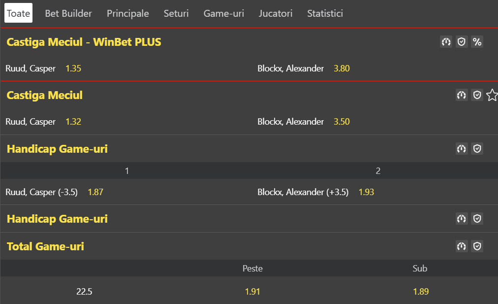 Cote pariuri Casper Ruud vs Alexander Blockx