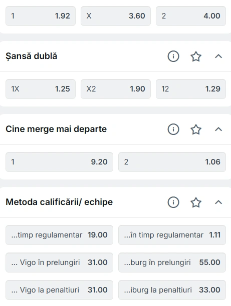 Cote pariuri Celta Vigo vs Freiburg la Superbet