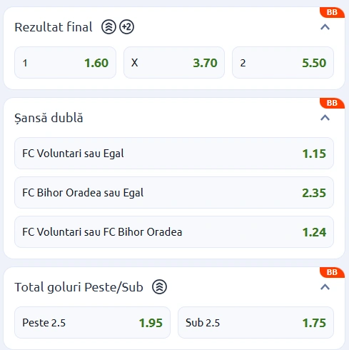 Cote pariuri FC Voluntari vs FC Bihor la Betano