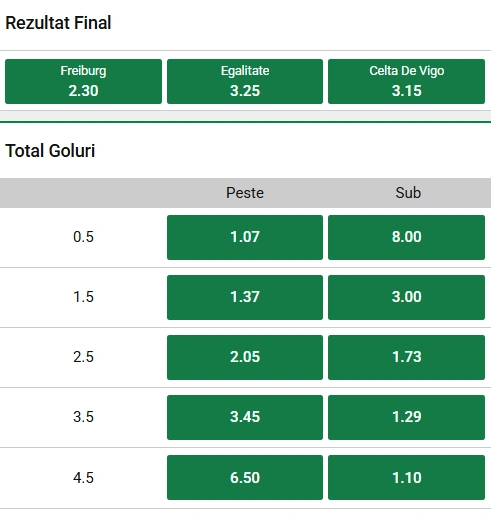 Cote pariuri Freiburg vs Celta Vigo la Unibet