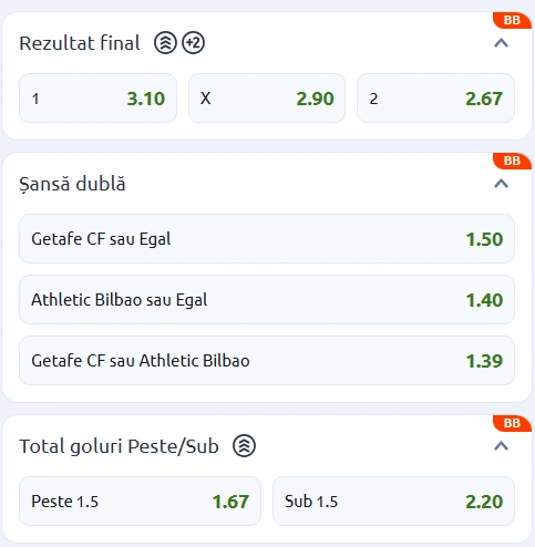 Cote pariuri Getafe vs Athletic Bilbao la Betano