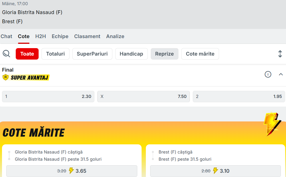 Cote pariuri Gloria Bistrița vs Brest
