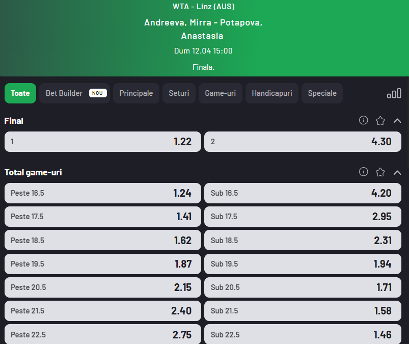 Cote pariuri Mirra Andreeva vs Anastasia Potapova