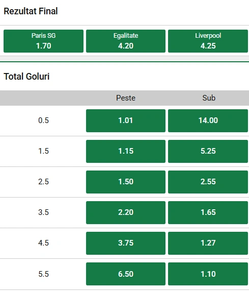 Cote pariuri PSG vs Liverpool la Unibet