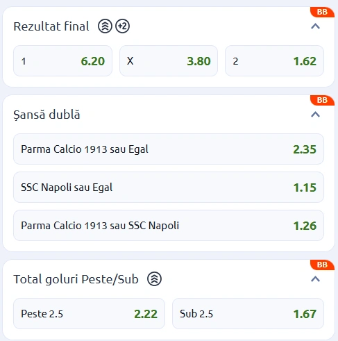 Cote pariuri Parma vs Napoli la Betano