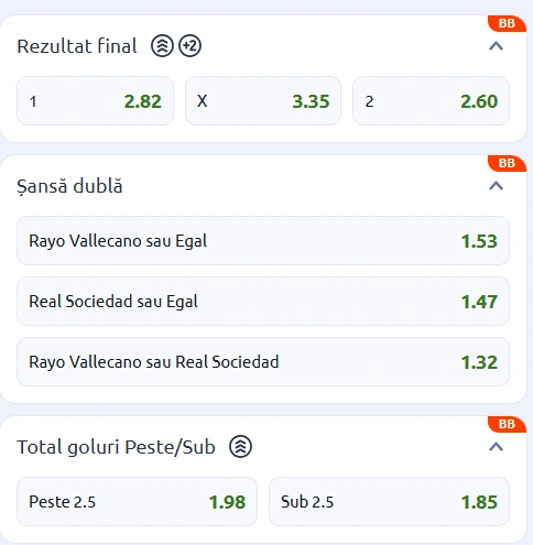 Cote pariuri Rayo Vallecano vs Real Sociedad la Betano