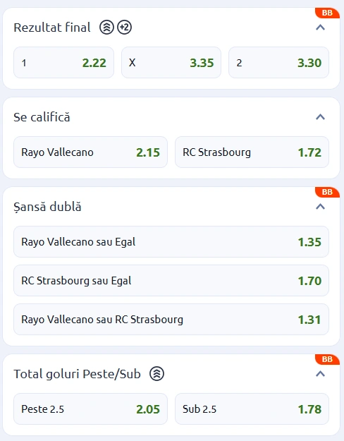 Cote pariuri Rayo Vallecano vs Strasbourg la Betano