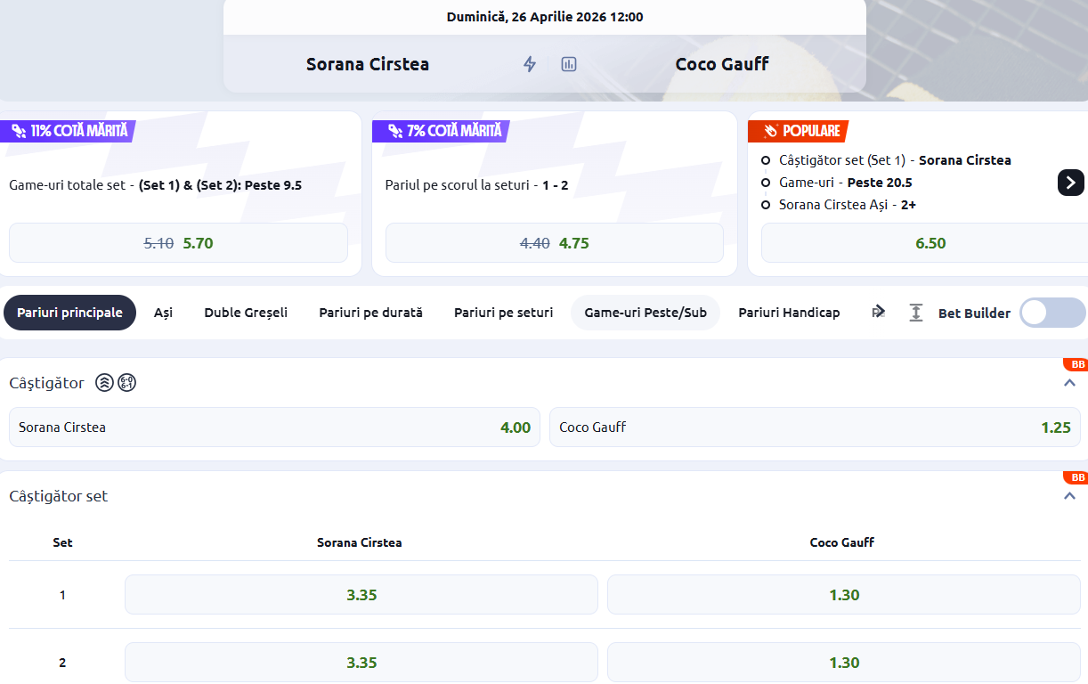 Cote pariuri Sorana Cîrstea vs Coco Gauff