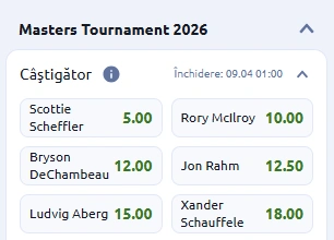 Cote pariuri The Masters 2026 la Betano