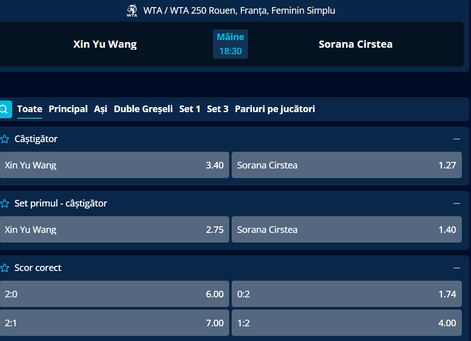 Cote pariuri Xinyu Wang vs Sorana Cîrstea