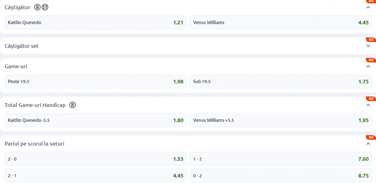 Cote pariuri la Betano  Kaitlin Quevedo vs Venus Williams - favorita locală pornește cu prima șansă la Madrid Masters