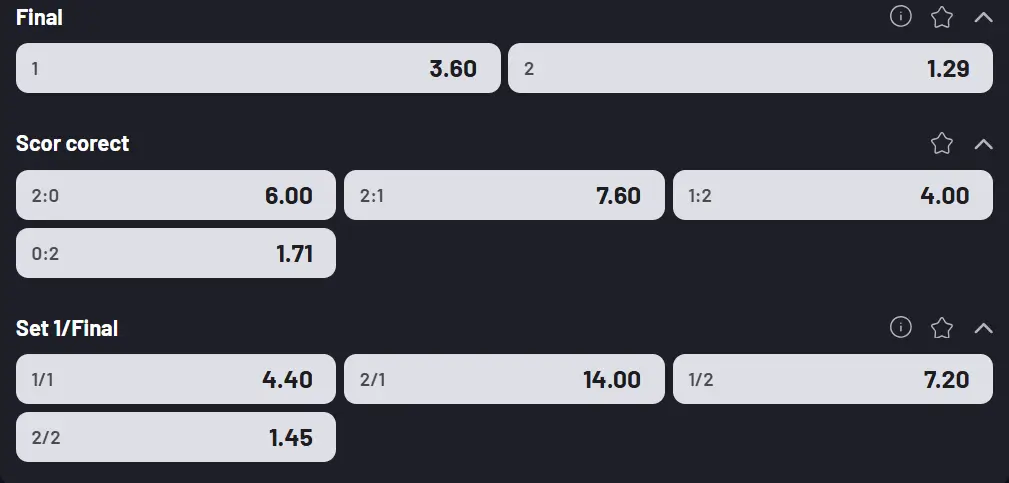 Cote pariuri la Betano - Karolina Pliskova vs Aliaksandra Sasnovich în runda inaugurală de la Linz 2026 Open