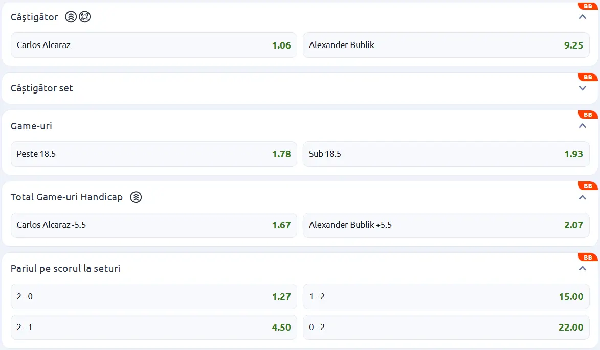 Cote pariuri la Betano - ibericul are avantajul suprafeței de joc la Monaco, Carlos Alcaraz vs Alexander Bublik