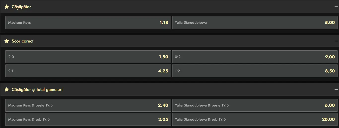 Cote pariuri la Don - americanca este mare favorită la Charleston 2026 Open, Madison Keys vs Yulia Starodubtseva