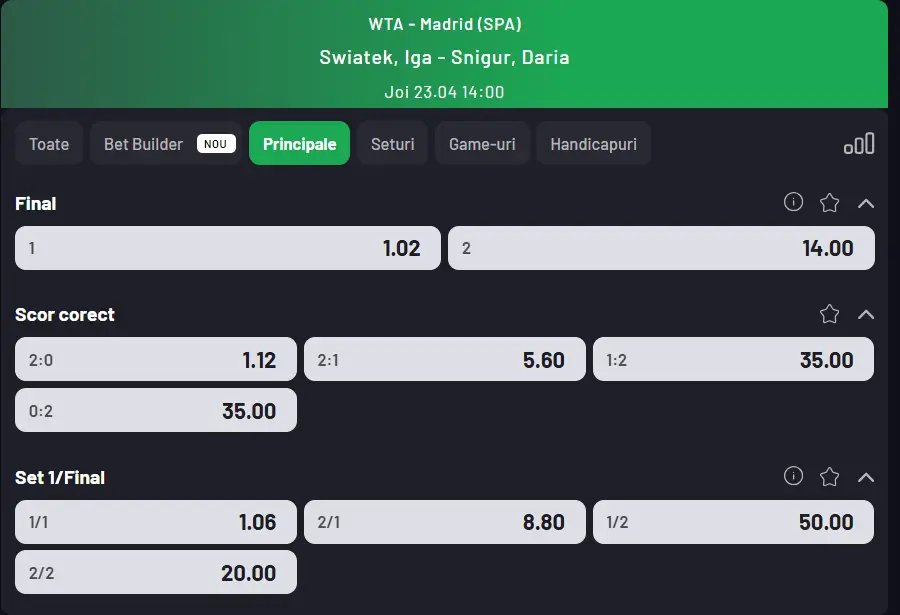 Cote pariuri la Maxbet  doar o formalitate pentru poloneză în turul doi al Madrid Open - Iga Swiatek vs Daria Snigur