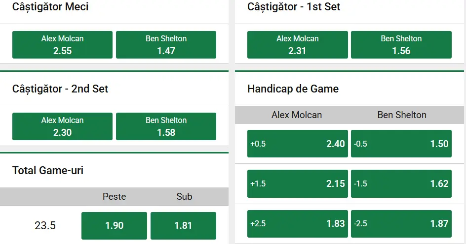 Cote pariuri la Maxbet  echilibru în semifinala ATP de la BMW 2026 Open dintre Alex Molcan vs Ben Shelton