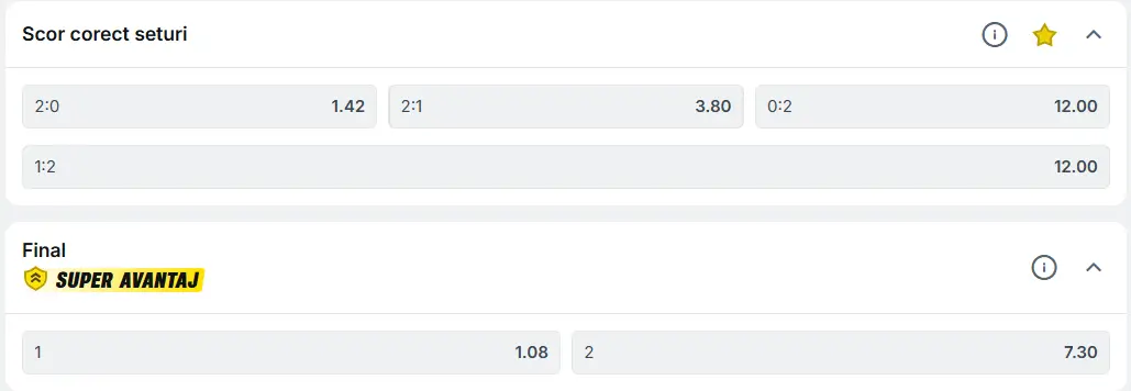 Cote pariuri la Superbet  liderul mondial în drum spre semifinale la Madrid Open - Aryna Sabalenka vs Hailey Baptiste