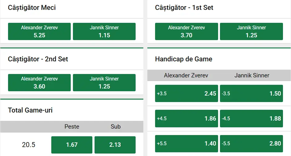 Cote pariuri la Unibet - Alexander Zverev vs Jannik Sinner, italianul e mare favorit să avanseze în finala de la Monaco