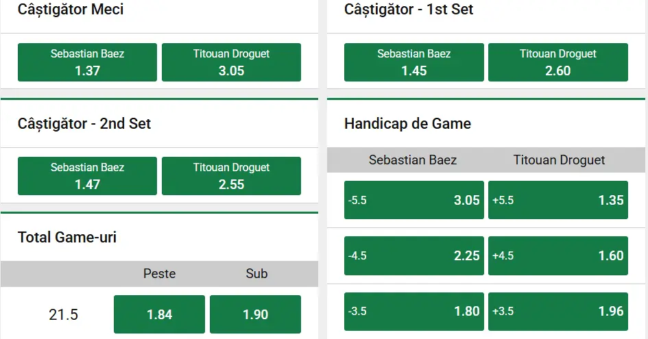 Cote pariuri la Unibet - Sebastian Baez vs Titouan Droguet, sud-americanul este mare favorit la Bucharest Open