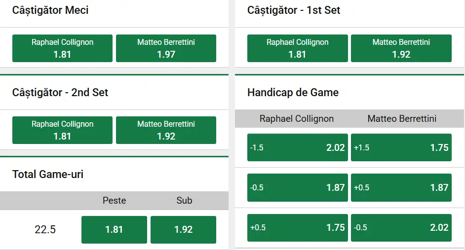 Cote pariuri la Unibet  echilibru total între Raphael Collignon vs Matteo Berrettini în primul tur de la Madrid Open