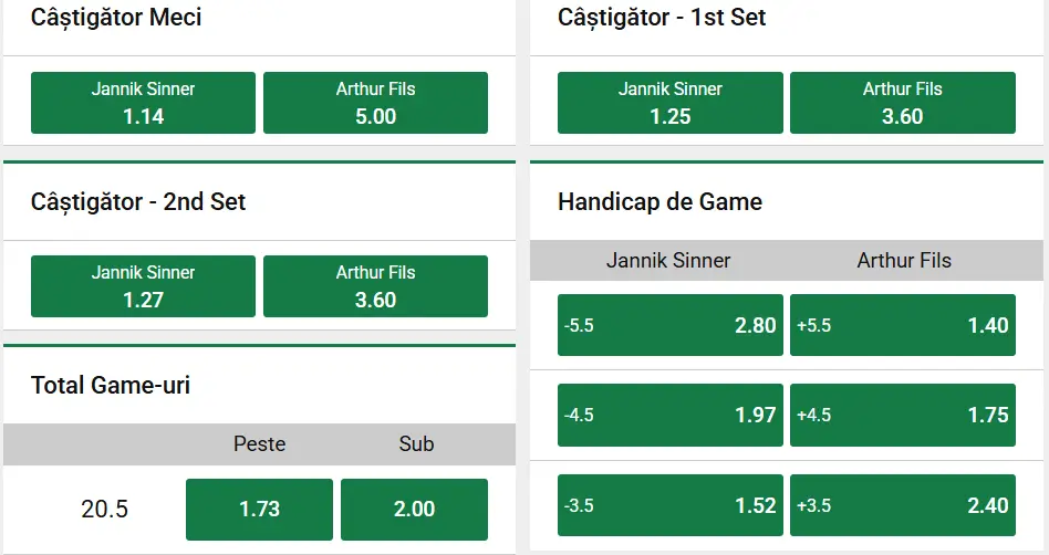 Cote pariuri la Unibet  italianul e favorit la calificarea-n finala de ”La Caja Mágica” - Jannik Sinner vs Arthur Fils