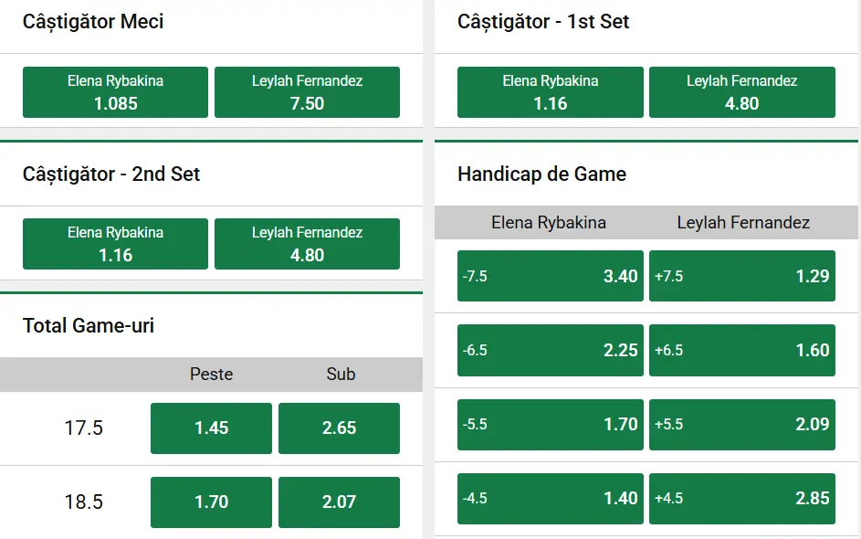 Cote pariuri la Unibet  kazaha, mare favorită în ”sferturi” la Stuttgart Open - Elena Rybakina vs Leylah Fernandez