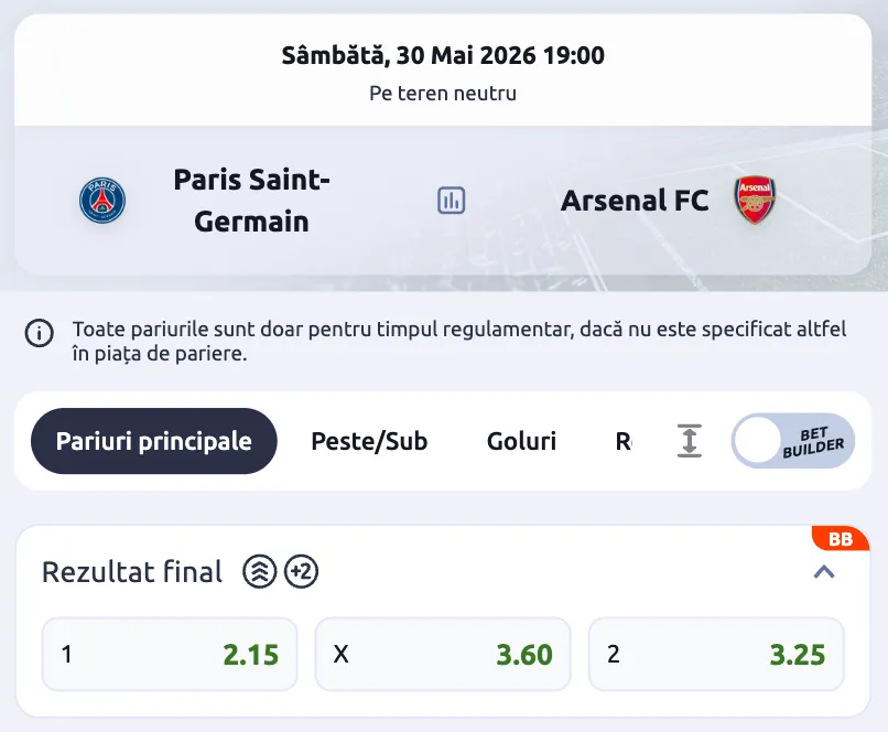 Cote pariuri pe câștigătoare Champions League la Betano