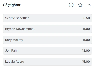 Cum arată cotele pentru The Masters 2026 la Superbet