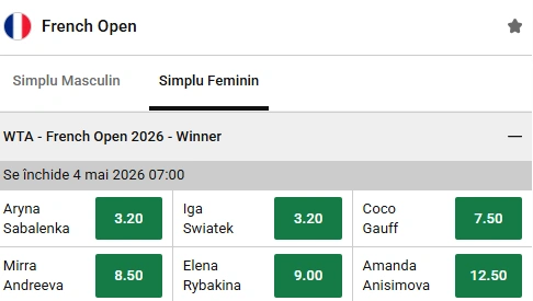 Unibet Cote pariuri Roland Garros feminin 2026
