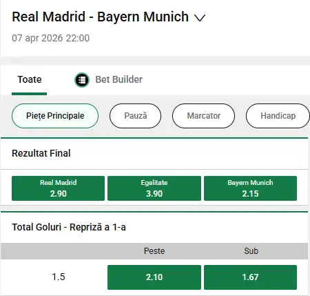 Bayern, favorită în oferta Unibet
