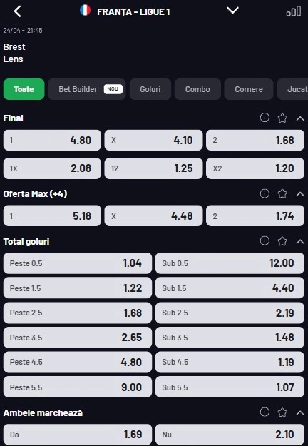 Cote pariuri Brest - Lens