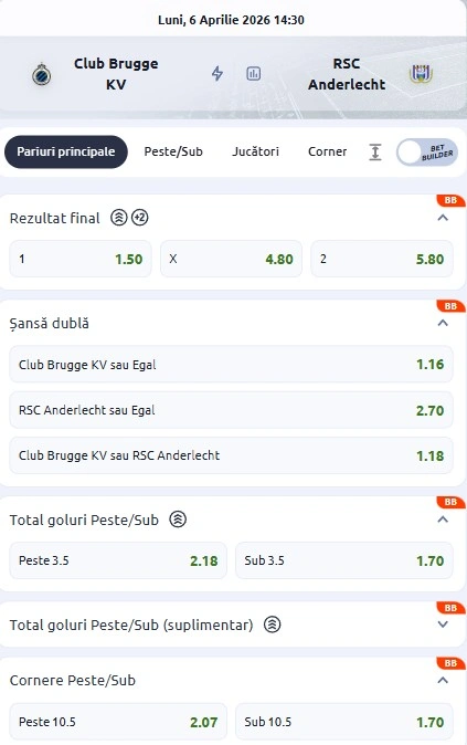 Cote pariuri Club Brugge vs Anderlecht