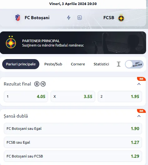 Cote la pariuri FC Botoșani vs FCSB oferite de Betano