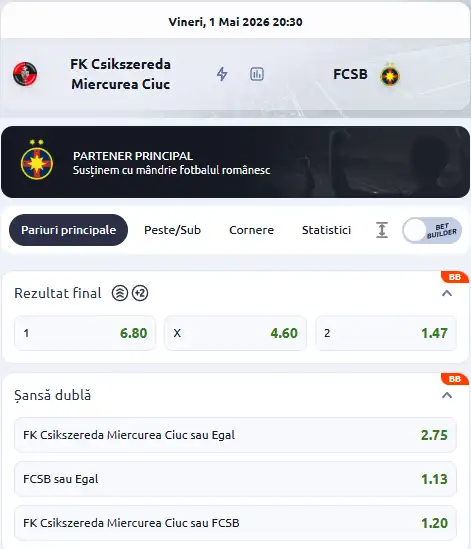 Cote pariuri Csikszereda vs FCSB la Betano