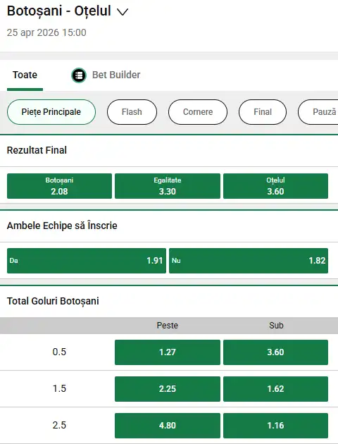 Cote pariuri FC Botoșani vs Oțelul Galați la Unibet