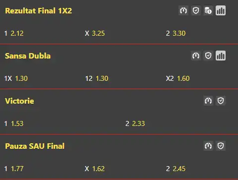 Cote pariuri FC Voluntari vs Steaua la Winbet