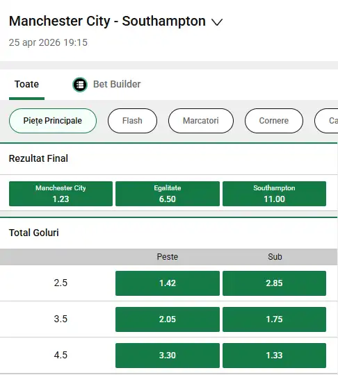 Cote pariuri Manchester City - Southampton la Unibet