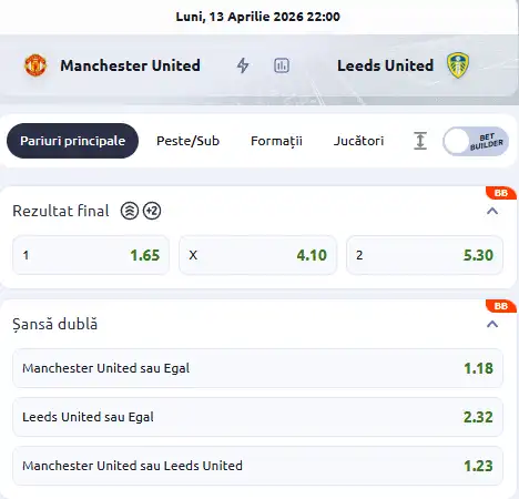 Cote pariuri Manchester United - Leeds la Betano