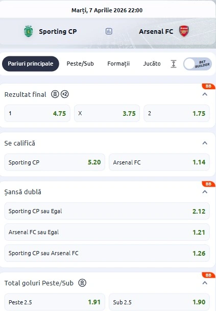 Cote pariuri Sporting - Arsenal de la Betano