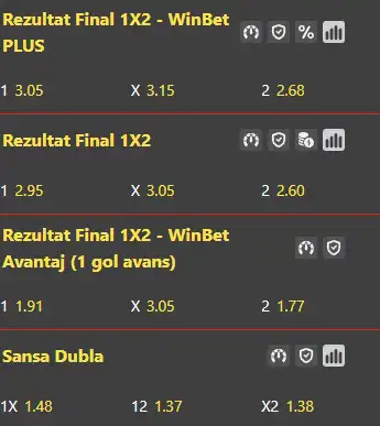 Cote pariuri U Cluj - Universitatea Craiova la Winbet