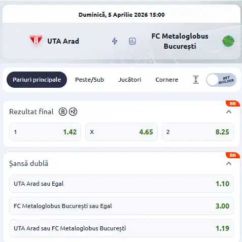 Cote pariuri UTA Arad - Metaloglobus la Betano