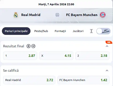 Cotele la pariuri în Real Madrid - Bayern oferite de Betano