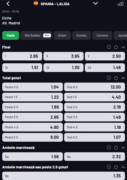 Cote pariuri Elche - Atletico Madrid
