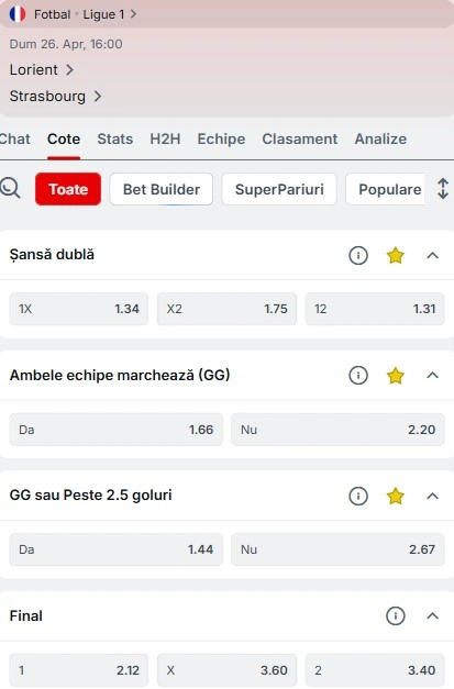 Cote pariuri FC Lorient vs Strasbourg