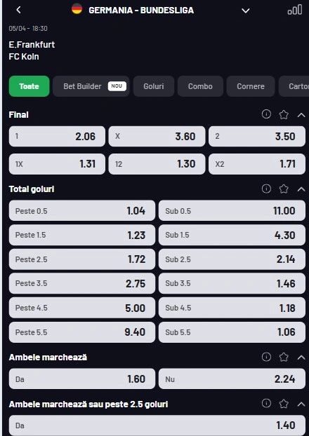 Cote pariuri Frankfurt vs FC Koln