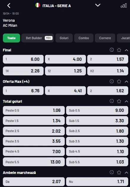 Cote pariuri Hellas Verona - AC Milan